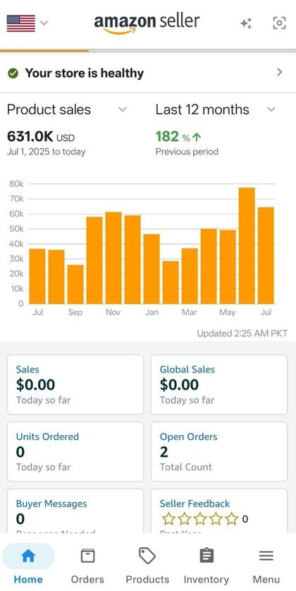 Amazon Seller store performance dashboard, last 12 months