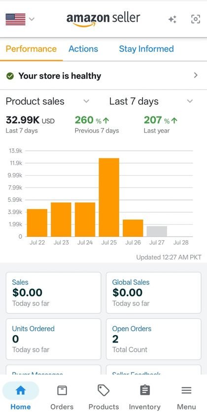 Amazon Seller product sales, last 7 days