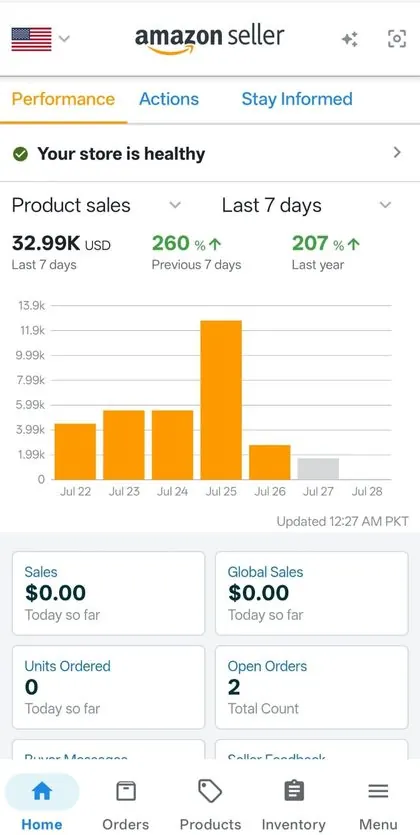 Amazon Seller product sales, last 7 days