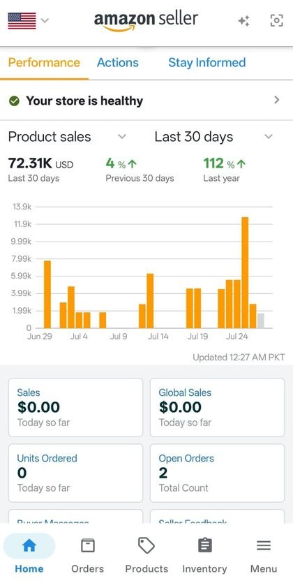 Amazon Seller product sales, last 30 days