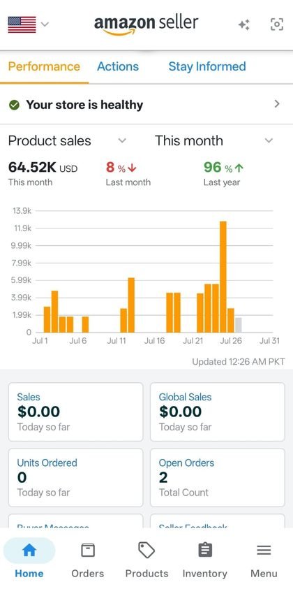 Amazon Seller product sales, this month