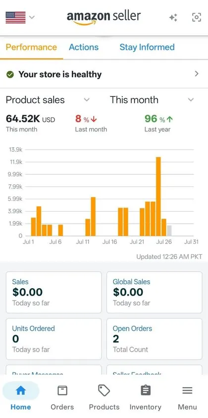 Amazon Seller product sales, this month