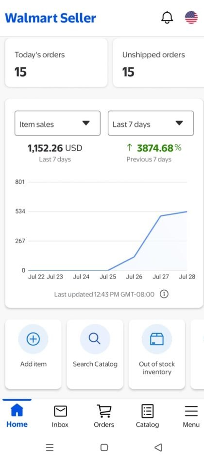 Walmart Seller item sales growth, last 7 days